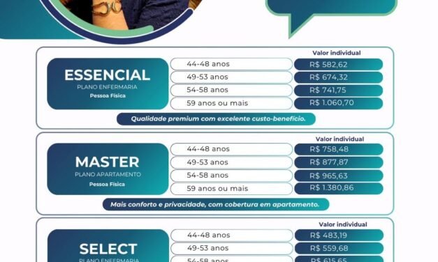 CONVÊNIO DINÂMICA PLANOS DE SAÚDE E SEGUROS
